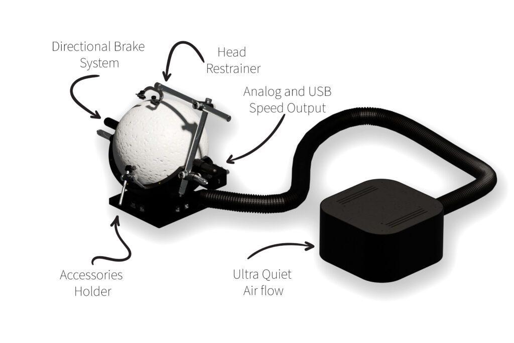 Computer Mouse Treadmill Spherical Treadmill for Mice - LabeoTech