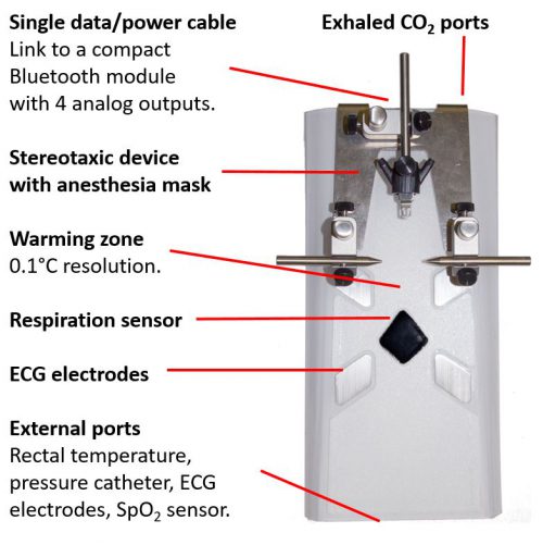 specsheet for small animal monitoring device
